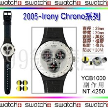 【SWATCH】Chrono 原創系列系列手錶 NITESPEED-42mm SUSB402 歷史價格詳細信息