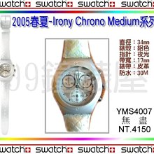 【SWATCH】Chrono 原創系列系列手錶 NITESPEED-42mm SUSB402 歷史價格詳細信息