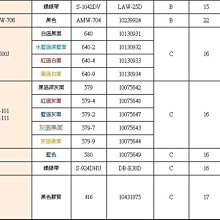 CASIO / AMW-880D-1AV / 卡西歐 運動潮流 雙顯 世界時間 計時碼錶 不鏽鋼手錶 黑色 47mm 歷史價格詳細信息