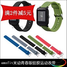 Ticwatch E智慧手錶 歷史價格詳細信息