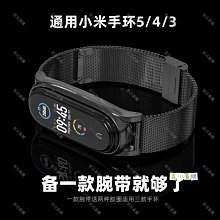 小米手環6,米粒不開機無畫面 歷史價格詳細信息