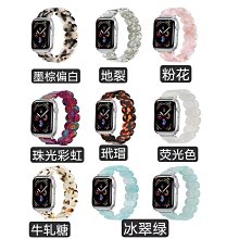 適用Apple Watch彈力尼龍錶帶 錶環 適用蘋果手錶 腕帶 錶帶 現貨 當天出貨 諾比克 歷史價格詳細信息