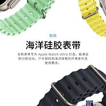 apple 適用apple watch蘋果硅膠表帶iwatch7表V3小細腰蝴蝶扣手表帶爆款 歷史價格詳細信息
