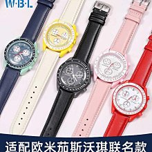 替代米沃奇鋰轉鎳電池轉接頭 18V M18電動工具電池適配器轉換器 歷史價格詳細信息