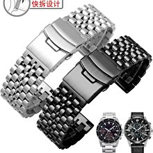 卡西歐 CASIO / EFV-610D-5C / EDIFICE 賽車錶系列  [ 官方直營 ] 經典賽車款 歷史價格詳細信息