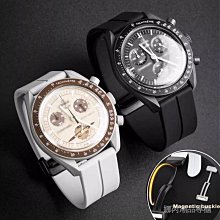 Swatch X Kidrobot 公仔錶 3 款 歷史價格詳細信息