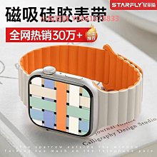 新款 磁吸 硅膠錶帶 雙色錶帶 適用於Apple Watch 8/7/6/5/4 蘋果錶帶 錶帶 歷史價格詳細信息
