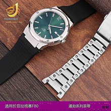 適配菲利普空氣淨化器ac1214/1215/1217 ac2729過濾網fy14131410 歷史價格詳細信息