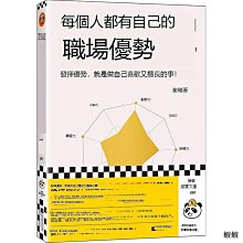 【新書】職場急用！Excel視覺圖表速成：會這招最搶手，新創、外商與行銷都在用的資料視覺化技巧 /PCuSER電腦人文化 歷史價格詳細信息