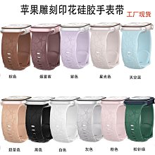 適用蘋果手表23456代透明全包表殼iwatch保護套TPU硅膠蘋果手表殼 蘋果手錶保護殼 applewatch保護殼 智能手錶保護套 歷史價格詳細信息