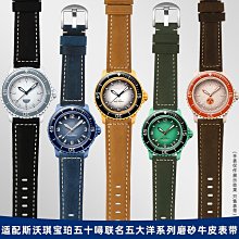 Swatch 斯沃琪 SISTEM51 自動機械腕錶 藍 星象圖案 全錶 100%瑞士製造 ETA 機芯部門 歷史價格詳細信息