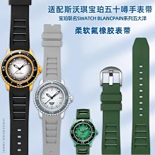 Swatch 斯沃琪 SISTEM51 自動機械腕錶 藍 星象圖案 全錶 100%瑞士製造 ETA 機芯部門 歷史價格詳細信息