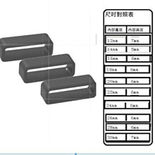 帶扣環嵌入型圓法蘭帶座單軸承座組件固定座BARR6200 BFJ01鋁合金 歷史價格詳細信息