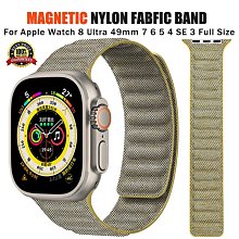 適用蘋果手錶apple watch 8代矽膠保護套 蘋果手錶殼 Apple Watch 34567半包鏤空TPU防摔軟殼 歷史價格詳細信息