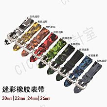 沛納海 膠錶帶 頂級完美 歷史價格詳細信息