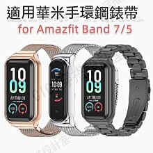 手環帶 華米amazfit手錶帶米動cor2 手環A1712硅膠非原裝腕帶智慧運動小米手環  網路 歷史價格詳細信息