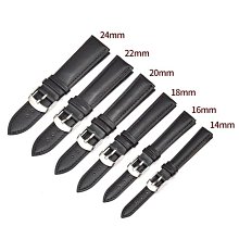 DW Daniel Wellington 福利品出清-純白時尚經典邦迪皮帶腕錶-銀框/32mm(DW00100190) 歷史價格詳細信息