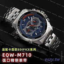 熱賣佳能200D2 二代 200D 100D二手單反炤相機數碼高清旅遊學生入門級 歷史價格詳細信息