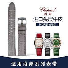 錶帶樂雨適用于iwatch9/8/7表帶s9蘋果手表6代apple watch Ultra細款蝴蝶扣橢圓ins風樹脂se 歷史價格詳細信息