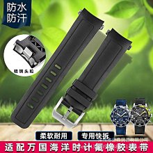 336705&quot;C倉庫&quot; P6KE47CA 雙向TVS瞬變抑制二極體 直插 DO-15 W81-190428[336705 歷史價格詳細信息