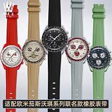 歐家海馬300系列多功能計時碼錶 自動防水機械橡膠帶時尚潛水手錶 歷史價格詳細信息