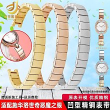 魔咒之家 歷史價格詳細信息