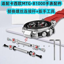 MTG-B1000B-1A（已售出） 歷史價格詳細信息