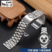 TAGHeue  CARRERA 布萊德彼特廣告配帶款 歷史價格詳細信息