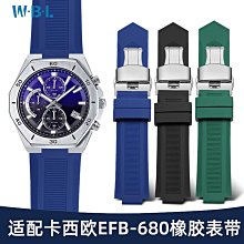 【錶帶之家】適配卡西歐小方塊塑鋼DW-6900/DW9600/DW5600/GW-M5610手錶帶配件 歷史價格詳細信息