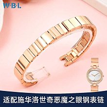 魔咒之家 歷史價格詳細信息