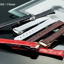 全新Omega 代用進口高級摺疊扣錶帶 卡基色 ( 20mm ) 歷史價格詳細信息