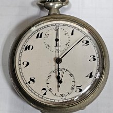 古玩古董  歐米茄老式機械錶 老水晶錶 老銅懷錶 收藏品 歷史價格詳細信息