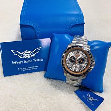 【ISW】多色運動空頂帽-藍色 (六色可選) 網球帽 歷史價格詳細信息