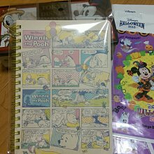 迪士尼 維京人高飛 古菲 歷史價格詳細信息