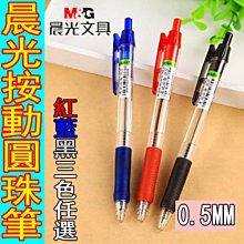 0.5三色按鍵魔擦筆芯 (LFBTRF-30EF3) PILOT 百樂 Alien玩文具 歷史價格詳細信息