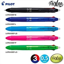 ~(53)～05年～［人民銀行］～(（拾圓））～少見舊版双紅II字軌~老虎號&quot;11111~漂亮5連號~[99新]~&quot;無折 歷史價格詳細信息