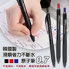 【MORRIS】 超薄型按壓式螢光筆S 6色｜Just Click系列 自動色筆 彩色筆 螢光筆 歷史價格詳細信息