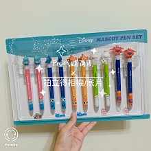 【 Disney 迪士尼】造型多功能兒童書包 - 2款 ( 獨家贈送 POLI 蠟筆) 歷史價格詳細信息