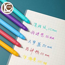 漸層色書包女小學生一二三到六年級初中減負超輕便時尚兒童後揹包 歷史價格詳細信息