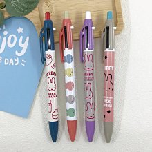 MIFFY 米飛兔 | 壓克力手機支架 (米飛-藍/米飛-綠/SNUFFY狗) 歷史價格詳細信息