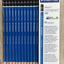 德國施德樓STAEDTLER 施德樓 2.0mm工程筆磨芯機*MS502 歷史價格詳細信息