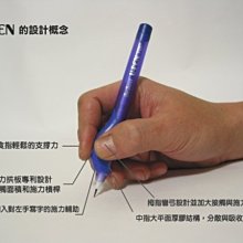 握筆器 練習器 學寫字 兒童 幼兒園 學生 鉛筆 寫字 寫字 文具 三指握筆【Z109】shop go 歷史價格詳細信息