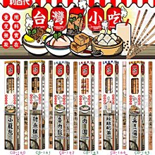 台灣cb 藍老爺 造景樹蛙 藍老爺樹蛙 老爺樹蛙 歷史價格詳細信息