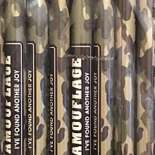 出清~迷你積木~積木旅行團/ 鋼琴 歷史價格詳細信息