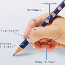 ( 單支售 ) M083 中性防霉矽利康 300ml (象牙白/白色/透明) 歷史價格詳細信息