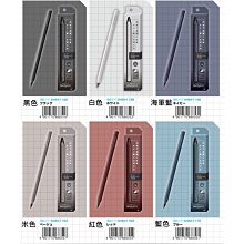 【筆倉】日本三菱 UNI JETSTREAM SXR-203-28 / SXR-203-38 原子筆芯 歷史價格詳細信息