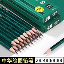 繪畫素描用2B鉛筆學生考試涂卡用橡皮擦鉛筆組合套裝 5-默認最小規格價錢  其它規格請諮詢客服 歷史價格詳細信息