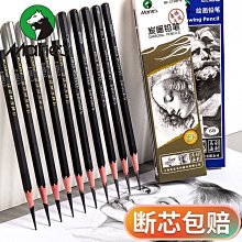 馬利素描鉛筆2b4b6b8b軟中硬炭筆12b14b初學者美術生專-默認最小規格價錢  其它規格請諮詢客服 歷史價格詳細信息