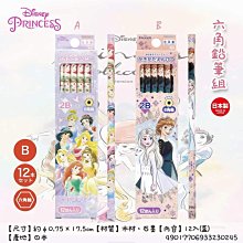 【正版授權】迪士尼 冰雪奇緣 艾莎、安娜、雪寶 束口後背包/縮口背包 三款可選 歷史價格詳細信息