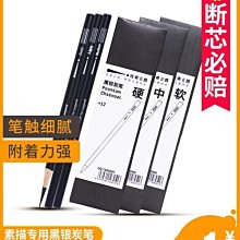 炭之生活 竹之精華 竹萃取 二合一空氣清淨盤 歷史價格詳細信息